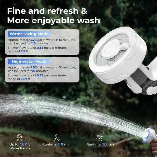 Alt view image 4 of 7 - MAX Shower Portable Shower for Camping, Rechargeable Outdoor Camping Shower, Portable Shower Pump with USB-C,Shower Pump for Hiking, Car wash, Pet Cleaning, Beach Vacations