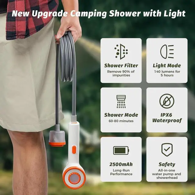 Alt view image 2 of 7 - Portable Camping Shower, 2500mAh Rechargeable Camping Shower Built-in Light,2 Spray Modes, IPX6 Waterproof Outdoor Camp Pump with Filter for RV, Boat, Beach, Hiking