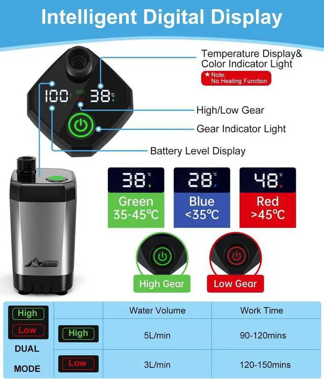 Alt view image 2 of 7 - Portable Shower for Camping, 6000mAh Outdoor Electric Shower Rechargeable Pump with ligent Digital Display, Camping Shower Head Nozzle for Camping, Hiking, Traveling, Washing