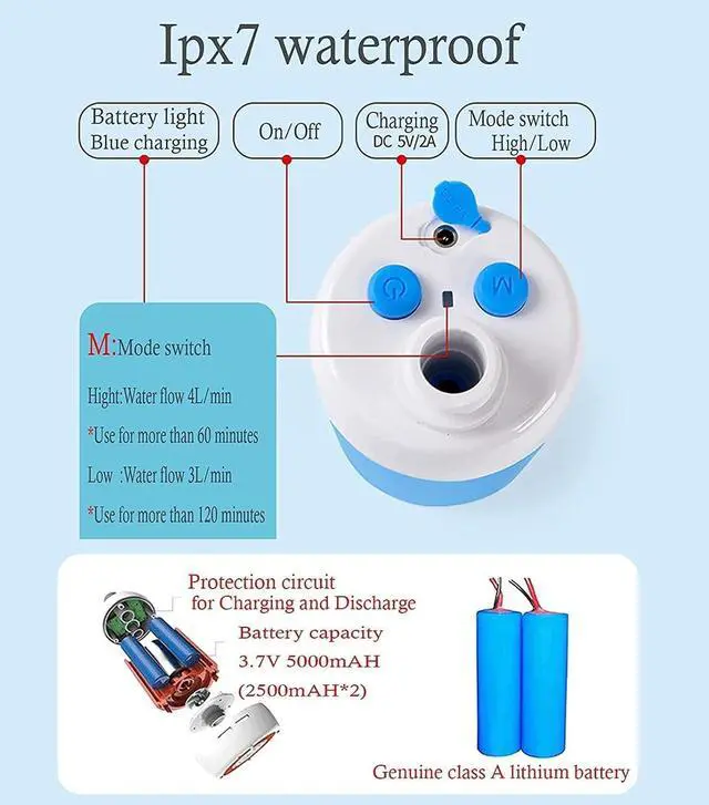 Alt view image 2 of 7 - Portable Shower USB Shower Pump Rechargeable Battery Outdoor Shower for Trave Camping Camp Suitable Electric showerhead for Hiking Campsites