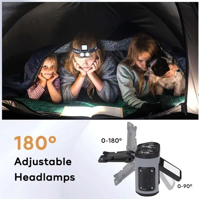 Alt view image 5 of 7 - 2 Pack LED Hard Hat Light, 900LM Rechargeable Dimmable Clip on Cap Lights | 2-in-1 Hat Light & Headlamp, 6 Modes, 180° Adjustable, Up to 80H Runtime, LCD Display, IPX4, Carabiners for Camping and Work