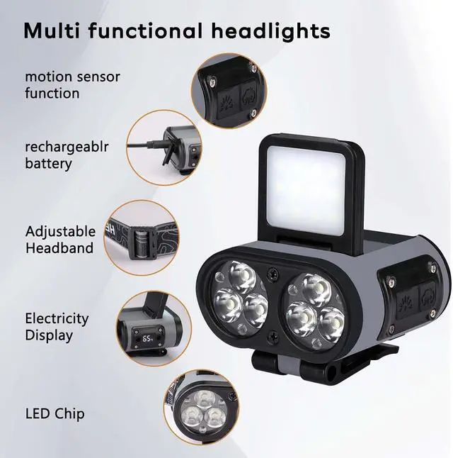 Alt view image 7 of 7 - 2 Pack LED Hard Hat Light, 900LM Rechargeable Dimmable Clip on Cap Lights | 2-in-1 Hat Light & Headlamp, 6 Modes, 180° Adjustable, Up to 80H Runtime, LCD Display, IPX4, Carabiners for Camping and Work