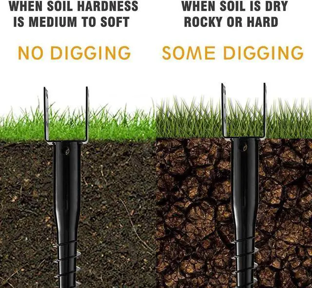 Alt view image 5 of 5 - Premium No Dig Ground Anchor Black U-Model Screw in Post Stakes | Heavy Duty 27" Long Metal Fence Anchor Fits Full Sized 4"x4" Posts, Great for Mailbox or Fence Posts and Sign Posts, 4-Pack.