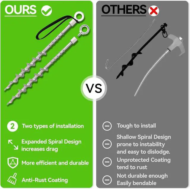 Alt view image 4 of 7 - Ground Anchors 14" Screw in Tent Stakes for Camping Tents 12 Pcs | Non-Rust Cast Aluminum Heavy Duty Tent Stakes with Strings for Sand, Trampoline, Swing Sets and Sheds