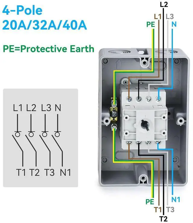 Alt view image 6 of 7 - 20Amp Disconnect Switch Box Outdoor, AC 690V Isolator Switch, 4 Pole, IP66 Waterproof Isolation PV 3 Phase Disconnect Switch On Off 2 Position No Pipe
