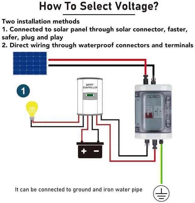 Alt view image 2 of 7 - PV Combiner Box, Solar Disconnect Switch, Outdoor Breaker Box with DC500V 32A Circuit Breaker for Solar Panels System