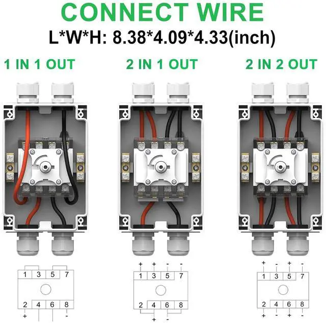 Alt view image 5 of 7 - CNLONQ Solar PV Disconnect Switch 32A DC1500V Rapid Shutoff Isolator Switch 4P 1 or 2 Strings with IP66 Waterproof Enclosure for Rooftop Solar Systems, RVs and Boats