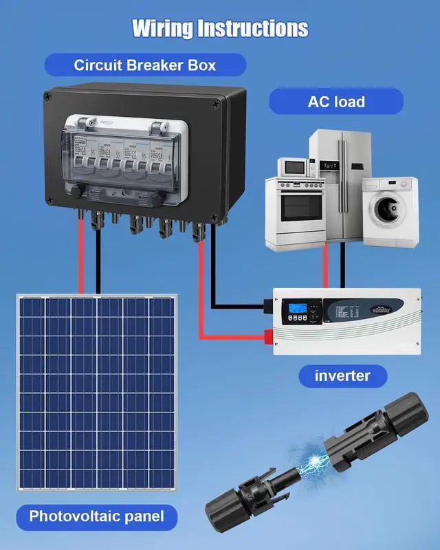 Alt view image 6 of 7 - 4 String 32A DC Circuit Breaker Box, Solar Panel Disconnect Switch | MC4 Quick Connect Terminals, IP67 Weatherproof Housing, Clear Monitoring Cover, Polarity-Free Operation, PV Safety Protection