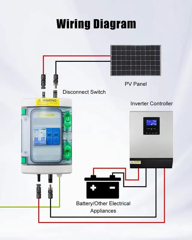 Alt view image 4 of 7 - 40A DC Solar Disconnect Switch IP65 500V PV Breaker Box with SPD | Flame Retardant Housing, Built-in SPD, Overload Protection, IP65 Waterproof, Plug and Play, Clear Monitor Window