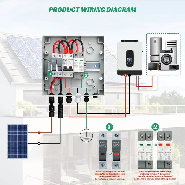Alt view image 5 of 6 - 1 in 1 Out Solar Combiner Box,PV Combiner Box with 20A PV Fuse,DC 20A Circuit Breaker and Surge Protector,IP65 Solar Disconnect Switch Box for Indoor Outdoor Solar Panel System (1 in 1 Out 20A 500V)