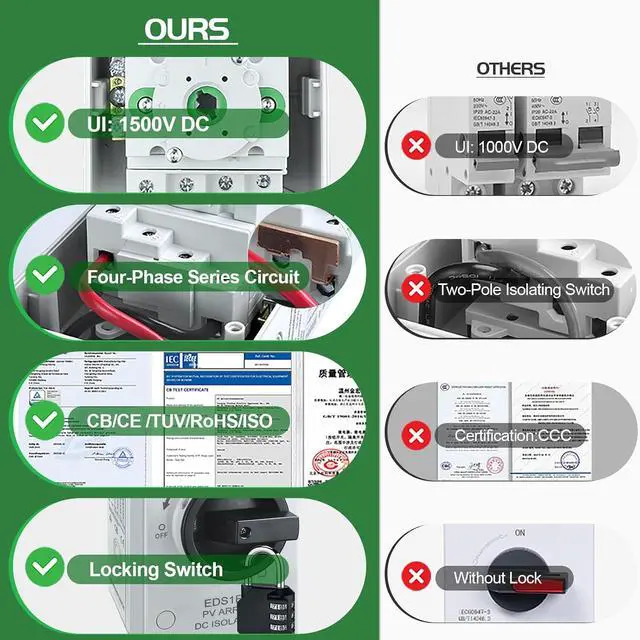 Alt view image 5 of 7 - PV2 Solar Disconnect Switch 4-Pole DC 1500V 32A Isolator Solar Switch with Enclosure for Rooftop Solar Systems, RVs and Boat Waterproof IP66 Black with MC4