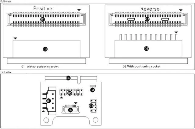 Alt view image 3 of 7 - Motherboard Test Card Kit Post Test Analyzer for Laptop and PC Motherboard Diagnostic Adapter Card