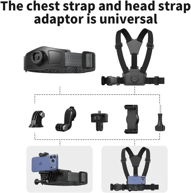 Alt view image 4 of 7 - 4 in 1 Phone Accessories Kit, Quick Release Head Strap Mount + Chest Mount Harness + Backpack Clip Holder + Palm Strap Kit for POV/VLOG,Cell Phone Clip Compatible with iPhone, and More Phones