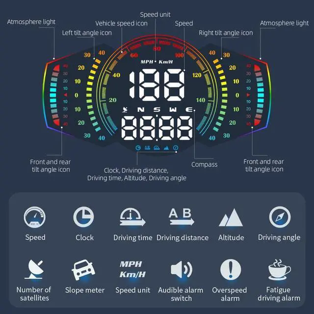 Alt view image 2 of 7 - G18 Head Up Display, HUD Display for Cars Windshield, GPS Digital Speedometer MPH for All Cars, Car Compass, Altimeter, Multi-Function Display, Direction, Gradiometer