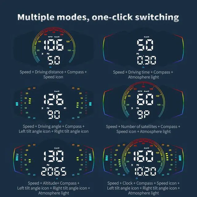Alt view image 5 of 7 - G18 Head Up Display, HUD Display for Cars Windshield, GPS Digital Speedometer MPH for All Cars, Car Compass, Altimeter, Multi-Function Display, Direction, Gradiometer