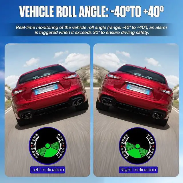 Alt view image 6 of 7 - M60 GPS Speedometer for Car, Inclinometer Digital with Compass | Tilt/Pitch Angle Monitor, Altitude, Satellite Time, Coordinates, 40° Safety Alarm, KMH/MPH switch, Rotatable Mount