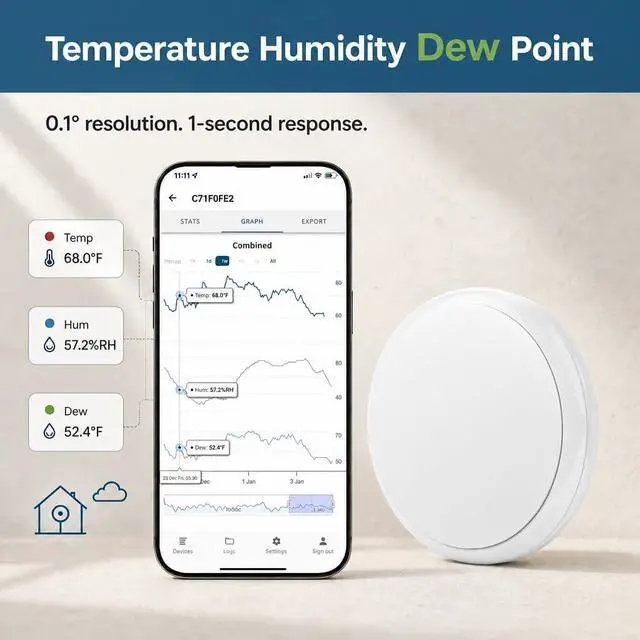 Alt view image 4 of 7 - Blue Maestro Disc Mini 3-in-1 Temperature Humidity Dew Point Sensor Logger | Calculates dew point; ±0.1°C accuracy; Bluetooth-enabled 4.3, 75m range; app w/ data export; USA made; 1-yr battery