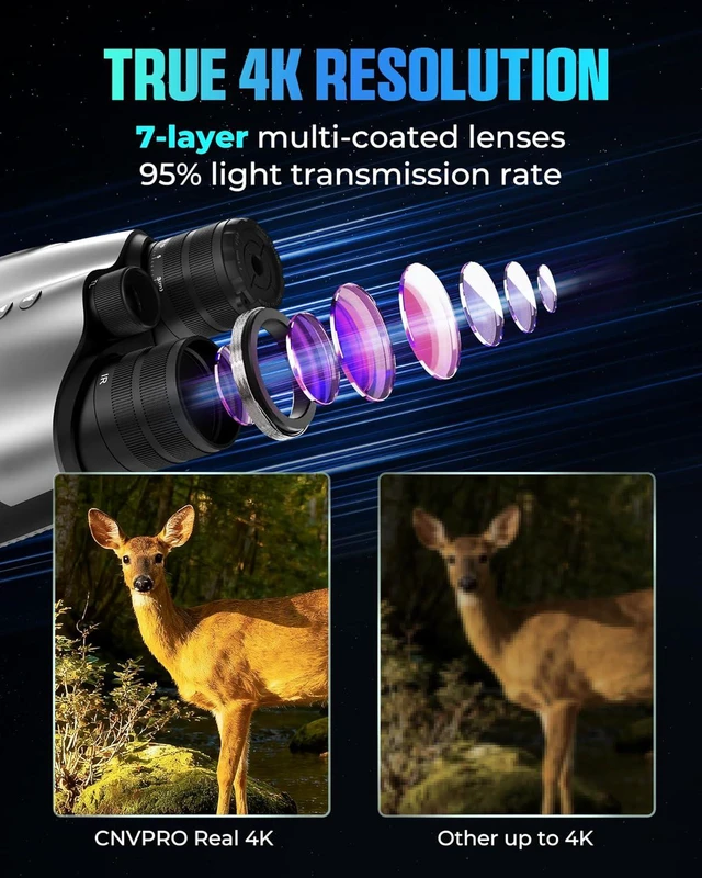 Alt view image 2 of 7 - True 4K Night Vision Binoculars Full-Color Low-Light Infrared Goggles, 7-Layer Coated Lens, 18H Battery for Wildlife, Security & Outdoor Adventure