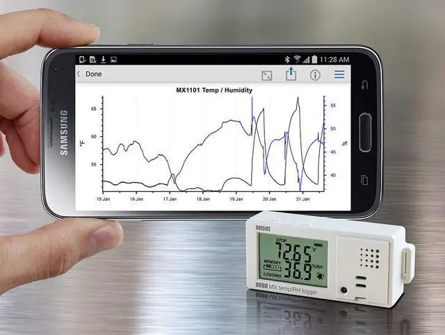 Alt view image 4 of 4 - HOBO by MX1101 - Temperature/Relative Humidity Data Logger