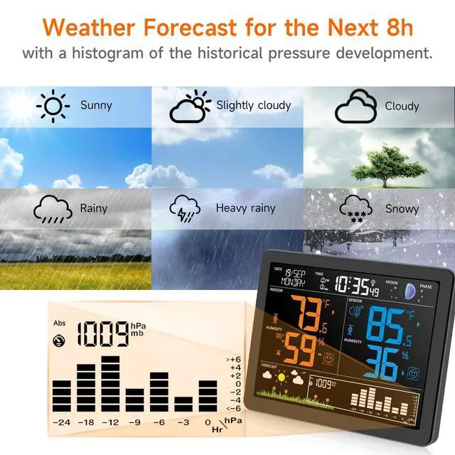 Alt view image 5 of 7 - Uzoli EM3566 7.4" Large Weather Station Wireless Indoor Outdoor Thermometer | Atomic Clock, Indoor Outdoor Temperature Humidity, Weather Forecast, Alarms with Snooze, Easy to Read for Home Use