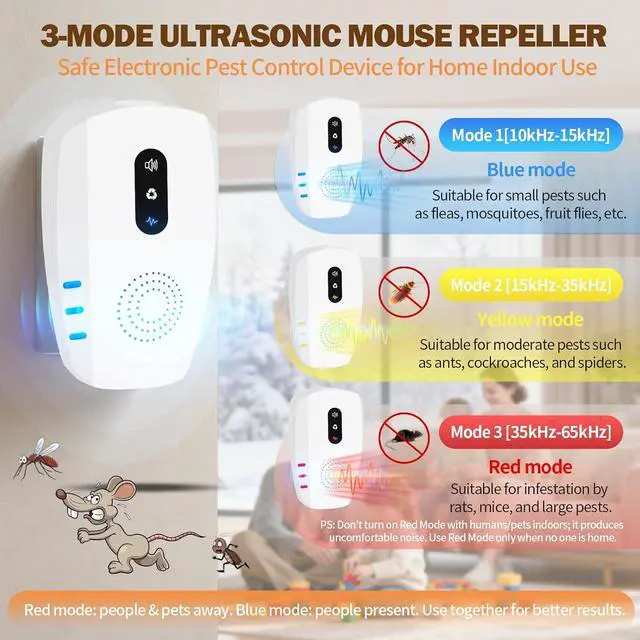 Alt view image 3 of 7 - 2026 Upgraded Ultrasonic Indoor Pest Repeller, 3-Mode Pest Control, 6 Pack | Electronic Plug-in Rodent & Insect Deterrent for Mouse, Rat, Roach, Ant, Spider and Mosquito in Home, Office, Garage