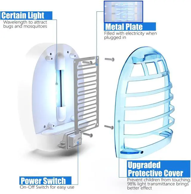 Alt view image 2 of 7 - Bug Zapper Indoor, Mosquito Zapper Indoor with Blue Lights for Living Room | 4 Packs Electronic Mosquito Trap indoor, Mosquitoes Killer for Home, Fly Trap Insect Killerfor Kitchen, Baby Room