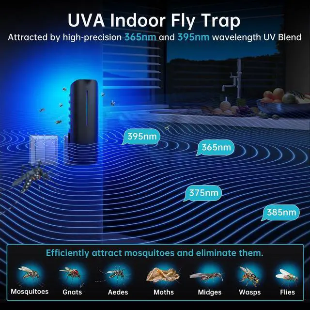 Alt view image 2 of 7 - Fruit Fly Traps Indoor for Home: Plug in Mosquito Bug Zapper | Gnat Moth Catcher with 9W Night UV Light, 2 Devices 20 Sticky Glue Board Refills for Indoors Flying Insect Trap