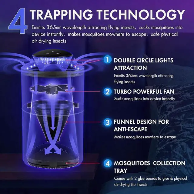 Alt view image 2 of 7 - Fruit Fly Traps for Indoors, Mosquito Trap with Upgraded Dual Core Fan & Double Circles of Blue Light for Mosquitoes Flies, 3 Speed Adjustable Fruit Fly Trap for Indoor Kitchen Home