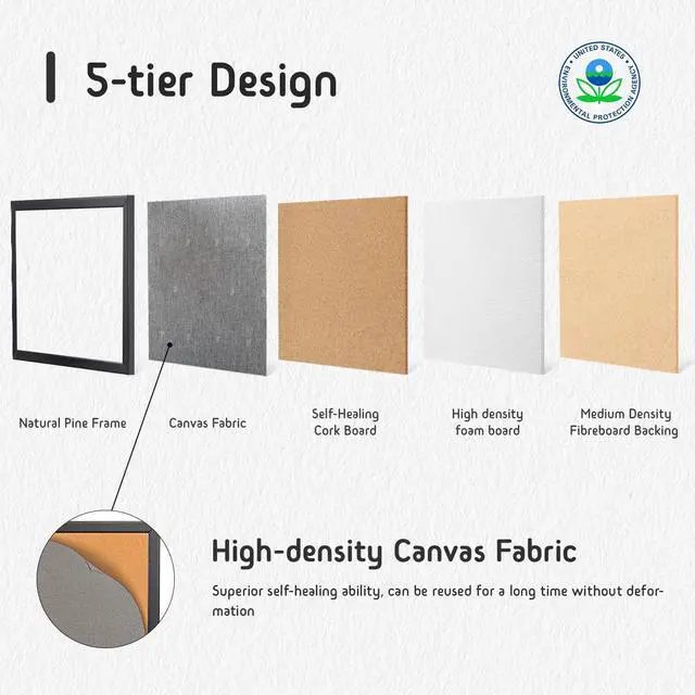Alt view image 4 of 7 - Bulletin Board 36 x 24 Inch, 100% Wood Framed Canvas Cork Board with Grey Fabric, Wall Mounted Notice Board for Home Office School