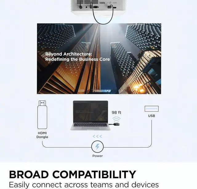Alt view image 3 of 5 - ViewShare WPD-900 Wireless Presentation System with 1080p Full HD, Miracast, and AirPlay Support, USB-C, HDMI, and USB Inputs for Instant One-Click Screen Sharing
