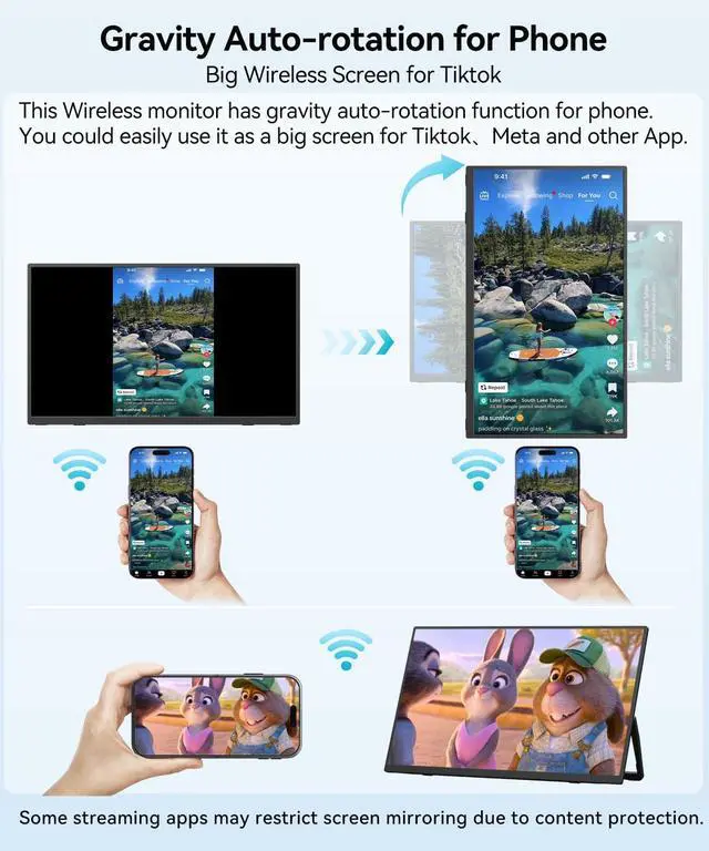 Alt view image 7 of 7 - Wireless Portable Monitor for Laptop with Battery, 15.6" 1080P IPS | AirPlay & Miracast, Up to 5H Battery, Works with Laptop/Phone/Tablet, Auto-Rotation, Second Screen for Travel/Office/Home