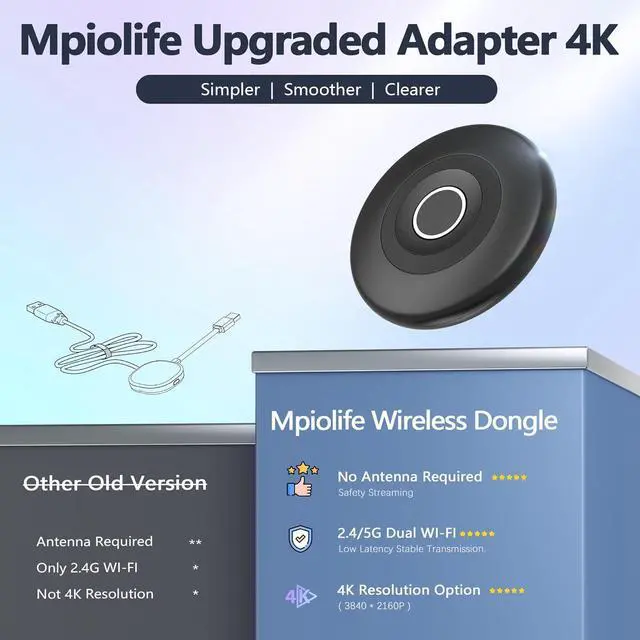 Alt view image 7 of 7 - True 4K Wireless Display Adapter, Plug & Play, HDMI Dongle 5G+2.4G Wireless Screen Mirroring Cast from Smartphone Tablet Laptop PC to HDTV/Monitor/Projector, Support AirPlay DLNA Miracast