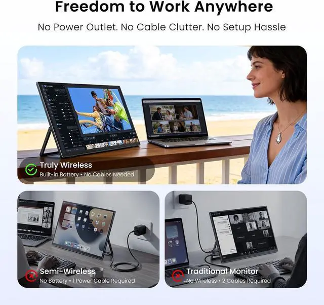 Alt view image 3 of 7 - 23.8" 1080P 100Hz Wireless Portable Monitor with Battery 10000mAh | 145% sRGB QLED Gaming Monitor with Stand, Bag & VESA, Large Second Screen for Laptop, Computer, Phone, Game Consoles