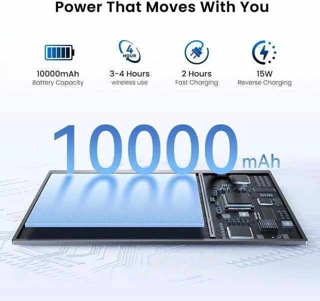 Alt view image 4 of 7 - 23.8" 1080P 100Hz Wireless Portable Monitor with Battery 10000mAh | 145% sRGB QLED Gaming Monitor with Stand, Bag & VESA, Large Second Screen for Laptop, Computer, Phone, Game Consoles