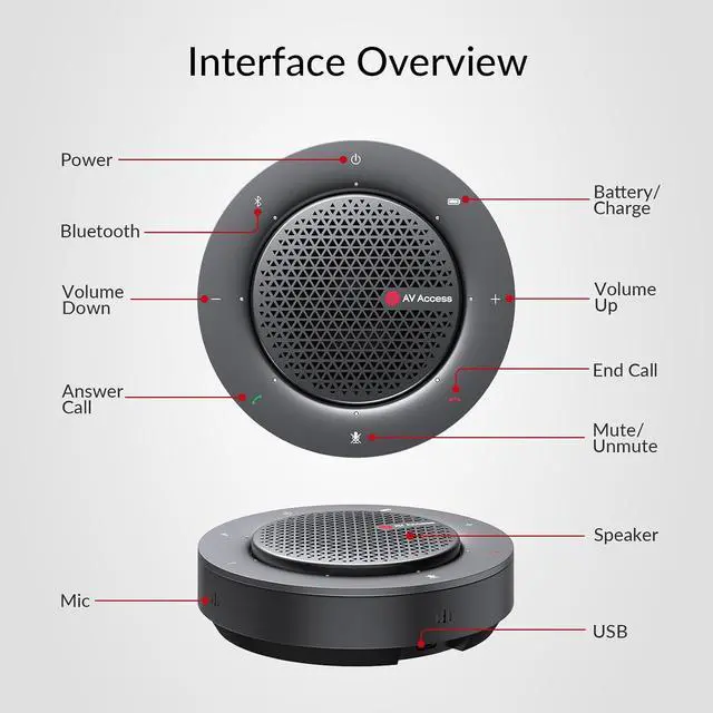 Alt view image 7 of 7 - Bluetooth Conference Speakerphone, 360° 4-Mic Pickup, USB & Wireless | Noise Cancelling, 10H Battery, Touch Controls, Plug & Play for Zoom/Teams Meetings(48 People), Compact for Remote Work