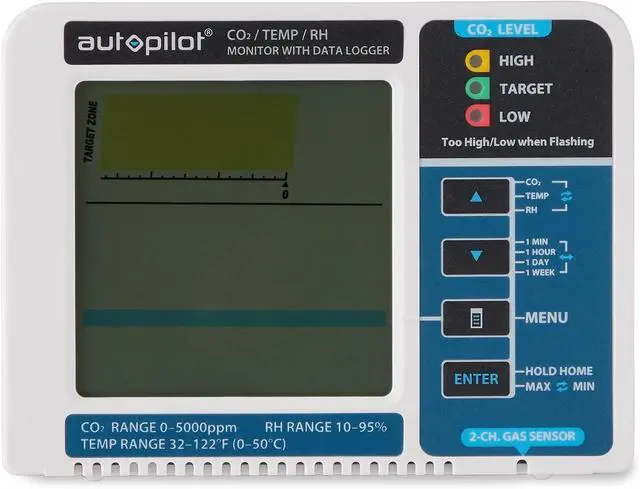 Alt view image 2 of 7 - Autopilot Desktop CO2 Monitor & Data Logger | 2 Channel NDIR Gas Sensor, LED Display with Trend Chart, Logs 24 Hour or 7 Day History, Audible High and Low Alarm