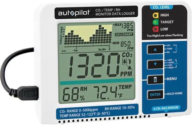 Alt view image 4 of 7 - Autopilot Desktop CO2 Monitor & Data Logger | 2 Channel NDIR Gas Sensor, LED Display with Trend Chart, Logs 24 Hour or 7 Day History, Audible High and Low Alarm