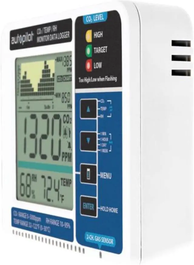 Alt view image 5 of 7 - Autopilot Desktop CO2 Monitor & Data Logger | 2 Channel NDIR Gas Sensor, LED Display with Trend Chart, Logs 24 Hour or 7 Day History, Audible High and Low Alarm