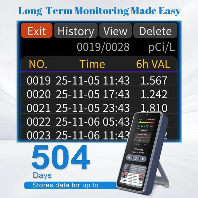 Alt view image 5 of 7 - RM-66 Radon Detector for Home, Portable Radon Monitor with TFT Color Display, Audible & Visual Alarm, Easy-to-Use, Rechargeable Type-C, Long-Term Monitoring in pCi/L or Bq/m³