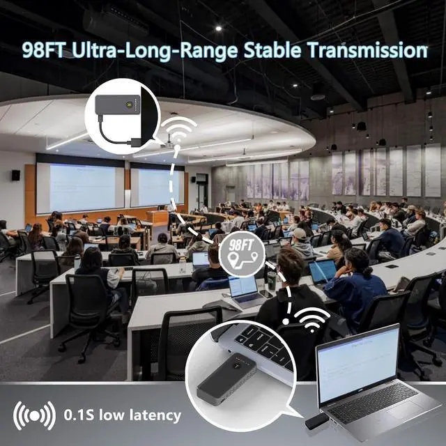 Alt view image 3 of 7 - Wireless HDMI Transmitter and Receiver 1080P@60Hz, Plug and Play Wireless HDMI Extender Kit, Wireless HDMI Display Adapter Screen Casting Device from Laptop/Camera/PC to TV Projector/Monitor, White
