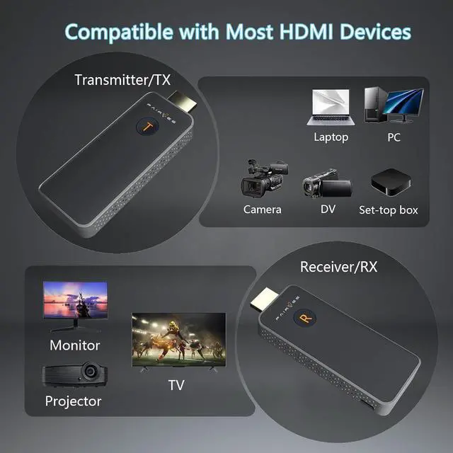 Alt view image 5 of 7 - Wireless HDMI Transmitter and Receiver 1080P@60Hz, Plug and Play Wireless HDMI Extender Kit, Wireless HDMI Display Adapter Screen Casting Device from Laptop/Camera/PC to TV Projector/Monitor, White
