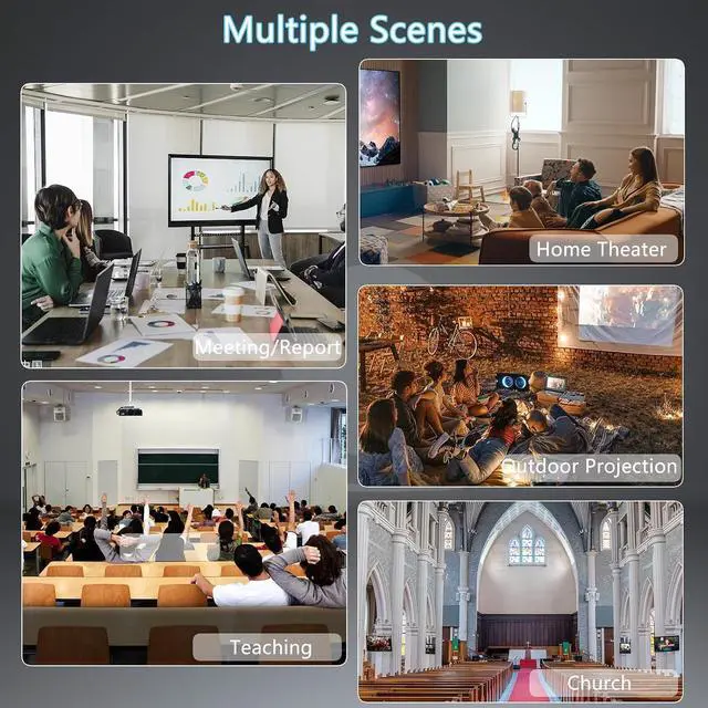 Alt view image 7 of 7 - Wireless HDMI Transmitter and Receiver 1080P@60Hz, Plug and Play Wireless HDMI Extender Kit, Wireless HDMI Display Adapter Screen Casting Device from Laptop/Camera/PC to TV Projector/Monitor, White
