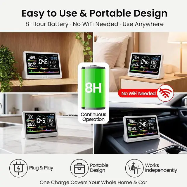 Alt view image 6 of 7 - Sainlogic Air Quality Monitor Indoor, 16 in 1 VOC Meter, CO2, HCHO, TVOC, PM2.5, PM1.0, PM10, Humidity, Temperature, 7.2" Large Display 3-Color AQI Alerts Air Quality Tester for Home Air Monitor
