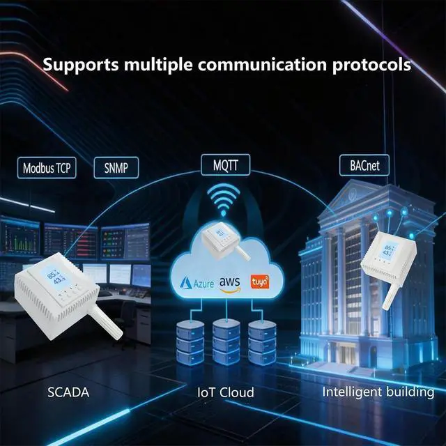 Alt view image 6 of 7 - Network Temperature Humidity Monitor, THERMOMETER, Environmental Sensor, Supports MQTT, BACnet, SNMP, Modbus TCP, PoE Power Supply