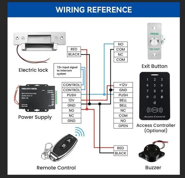Alt view image 3 of 7 - 2026 Upgraded Access Control Electric Strike Door Lock Kit | Fit Cylindrical Mechanical locksets Wireless Door Buzzer Entry System ,with Remote Control, Button, Buzzer, Power Adapter