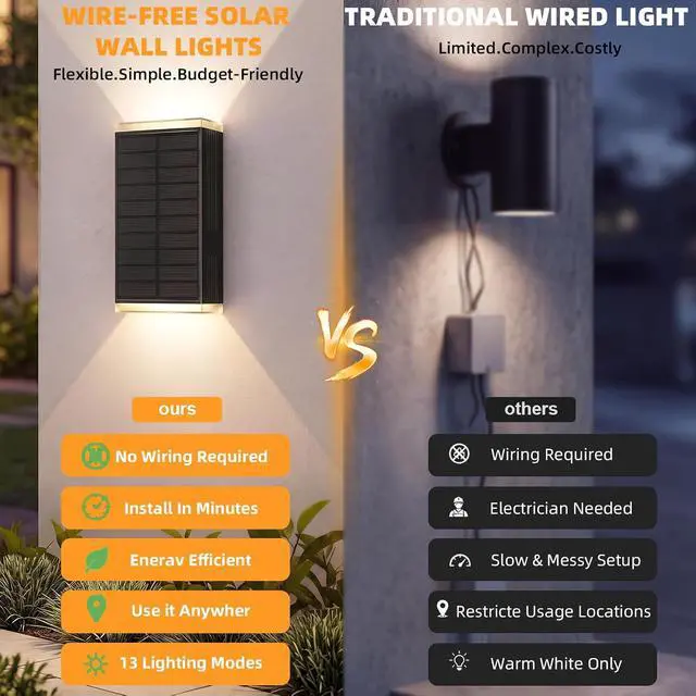 Alt view image 2 of 7 - 4Pack Solar Wall Lights Outdoor, 13 Modes Dusk to Dawn Up Down Wall Sconce | Focused Beam 3CCT+RGB 13Colors Changing IP67 Waterproof LED Solar Lights Outdoor for House,Front Door,Garage,Patio,Porch