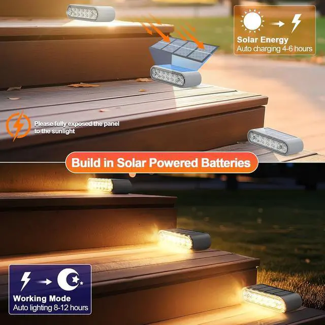 Alt view image 5 of 6 - Solar Step Lights Outdoor Waterproof, 8 Pack Solar Stair Lights Outdoor IP67, 14 LED Warm 3000K Outdoor Step Lights, Solar Powered Lighting for Steps, Stairs, Deck, Dock, Patio, Walkway, Porch Step