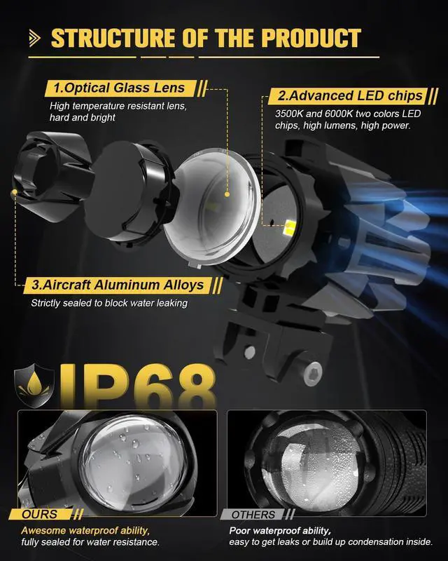Alt view image 5 of 7 - LED Motorcycle Fog Lights 60W 18000LM Driving Auxiliary Lights 7 Modes Amber White Light Combo with Waterproof Wire Harness Kit, Universal Fit for Motorcycle SUV ATV UTV, 2PCS