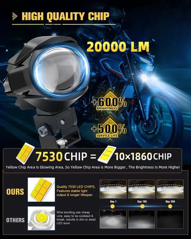 Alt view image 6 of 7 - LED Motorcycle Fog Lights 60W 18000LM Driving Auxiliary Lights 7 Modes Amber White Light Combo with Waterproof Wire Harness Kit, Universal Fit for Motorcycle SUV ATV UTV, 2PCS