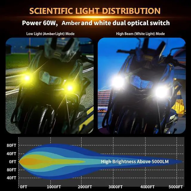 Alt view image 2 of 7 - Motorcycle Auxiliary LED Fog Light 60W Amber Spotlight Lights | Motorcycle Driving Light Kit with Amber Breathing DRL, Dual Color LED Light Pod Off-road Work Light for Motorcycle Jeep Truck